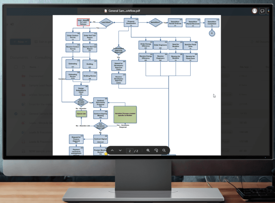 Contract management workflow showing typical builder process